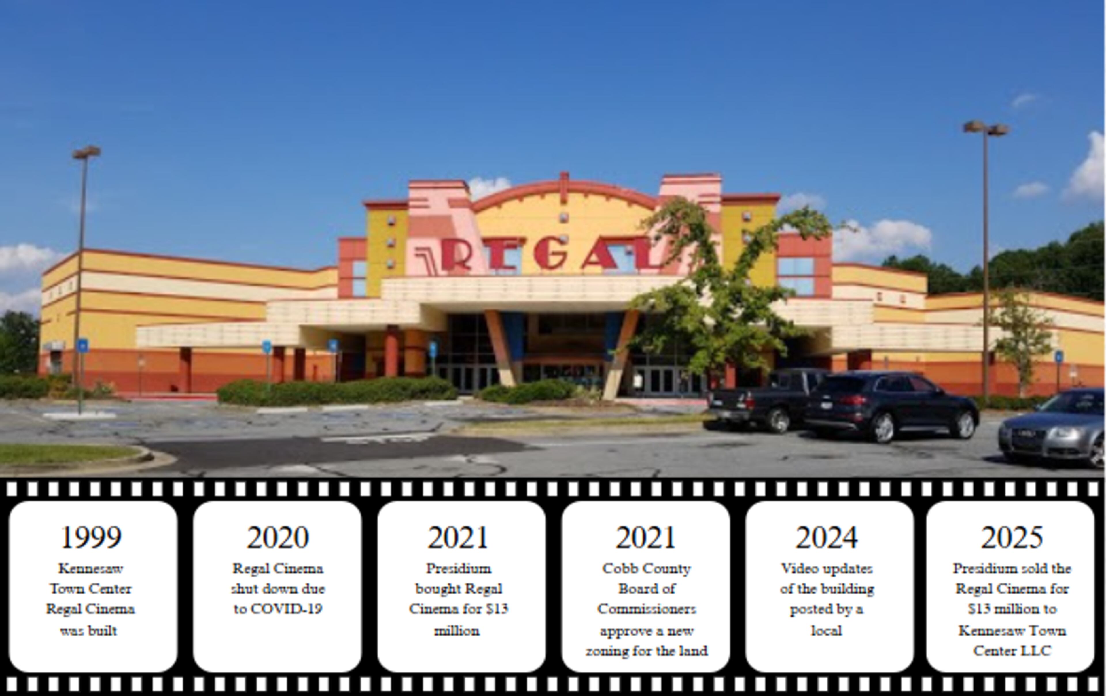 A timeline of the Regal Cinema's history, including its foundation and property transactions. (Erin Cater/Fresh Take Georgia)